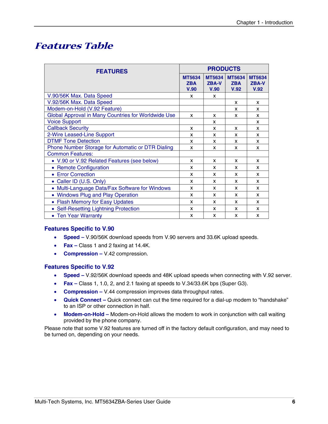 Multi-Tech Systems MT5634ZBA-VV.90, MT5634ZBAV.90, MT5634ZBAV.92 manual Features Table, Features Products 