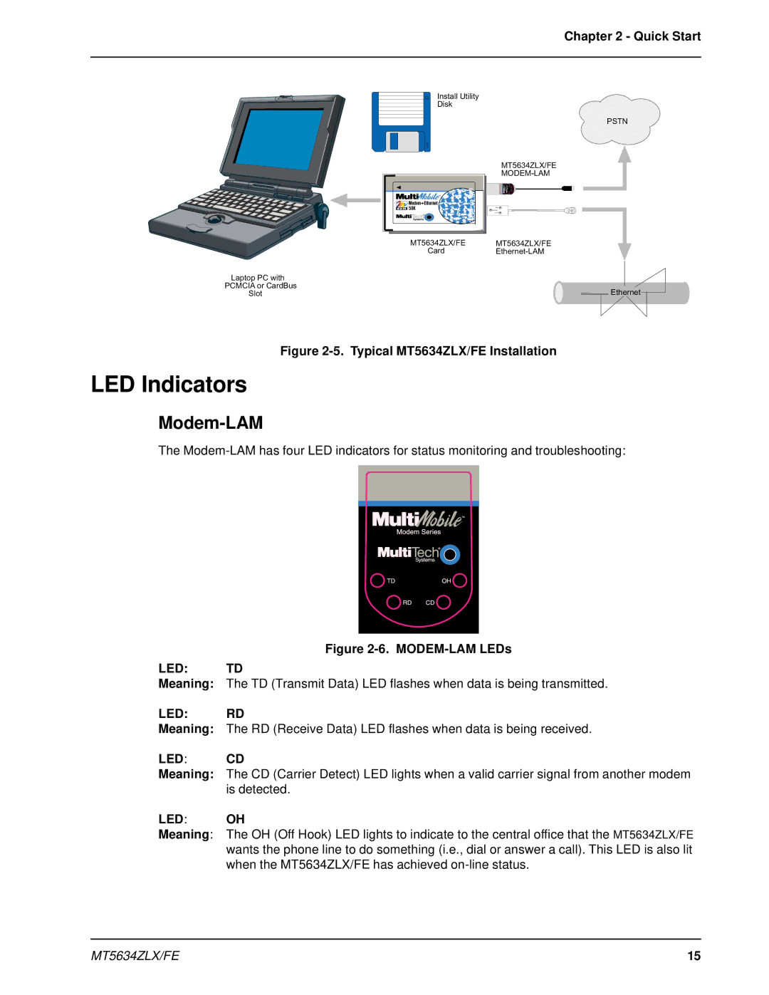 Multi-Tech Systems MT5634ZLX/FE manual LED Indicators, MODEM-LAM LEDs 