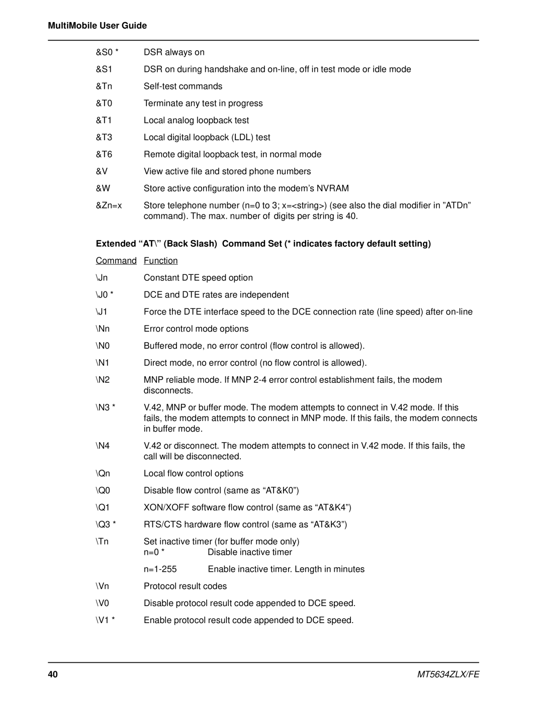 Multi-Tech Systems MT5634ZLX/FE manual DSR always on 