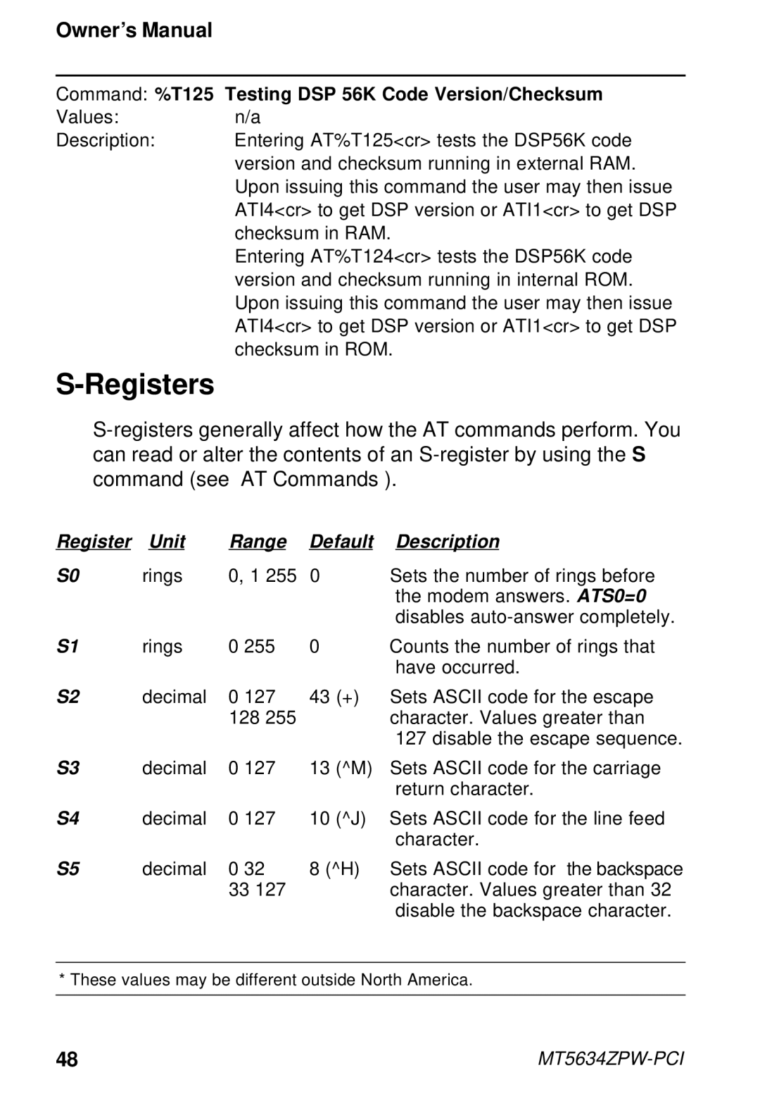 Multi-Tech Systems MT5634ZPW-PCI owner manual Registers, Command %T125 Testing DSP 56K Code Version/Checksum 