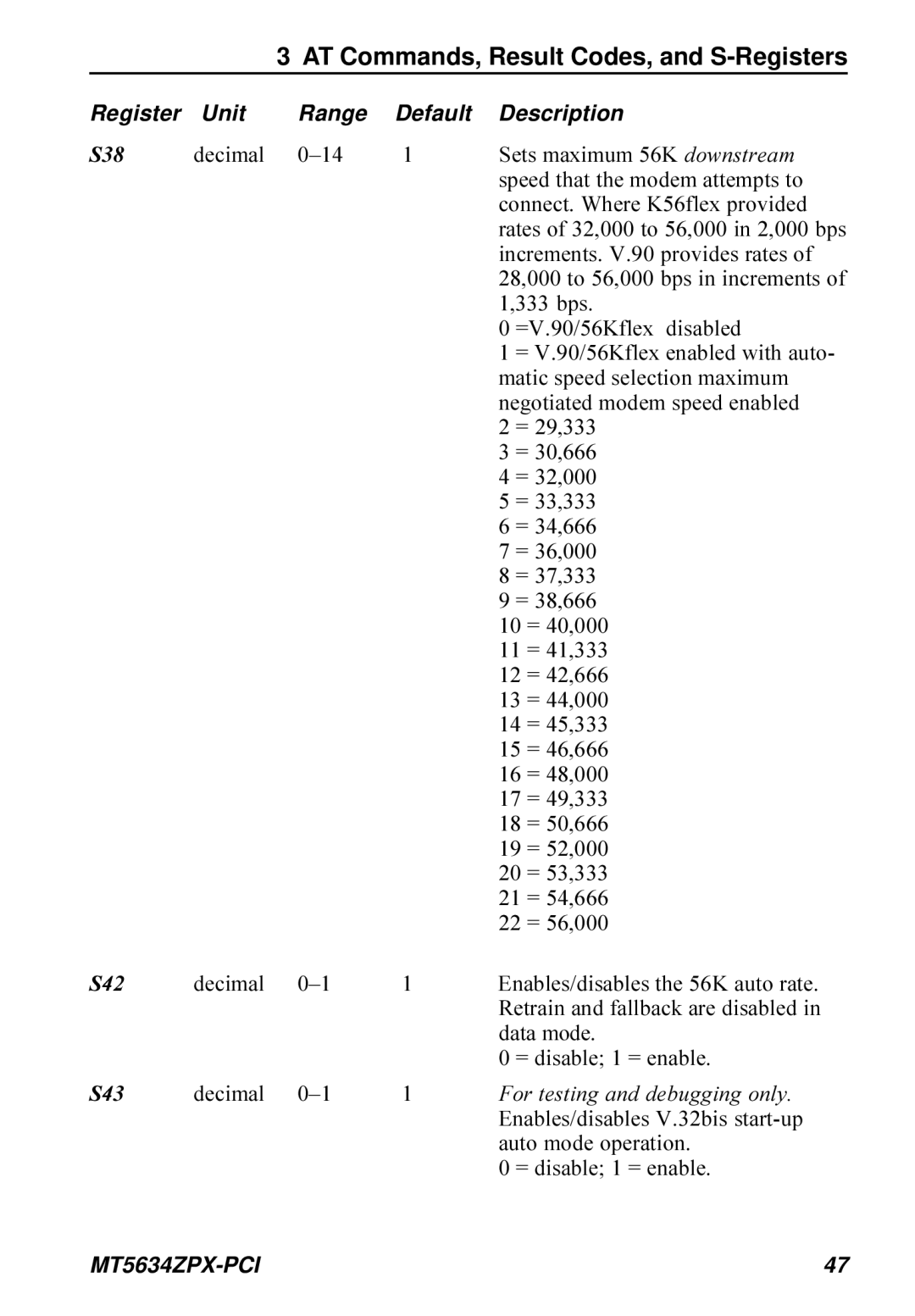 Multi-Tech Systems MT5634ZPX-PCI Decimal Sets maximum 56K downstream, Connect. Where K56flex provided, 333 bps, = 29,333 