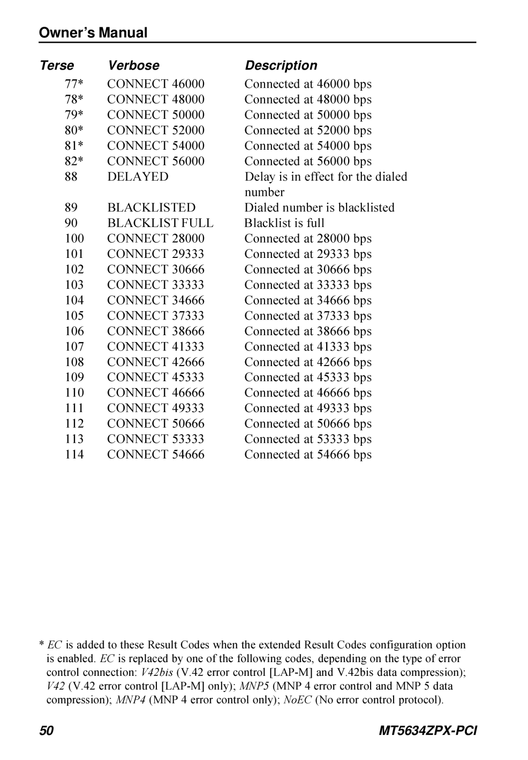 Multi-Tech Systems MT5634ZPX-PCI Connected at 46000 bps, Connected at 48000 bps, Connected at 50000 bps, Number, 100, 101 