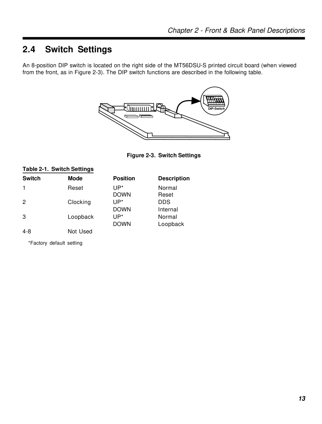 Multi-Tech Systems MT56DSU-S manual Switch Settings Mode Position Description 