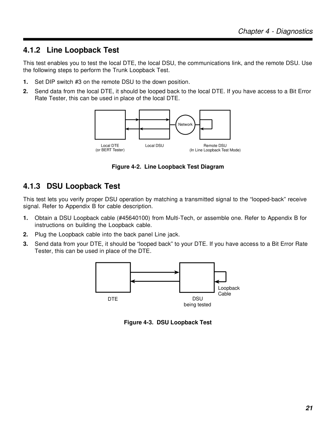 Multi-Tech Systems MT56DSU-S manual Line Loopback Test, DSU Loopback Test 