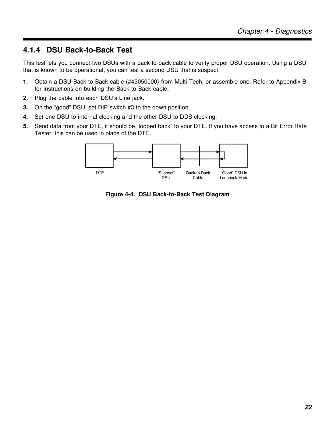 Multi-Tech Systems MT56DSU-S manual DSU Back-to-Back Test Diagram 