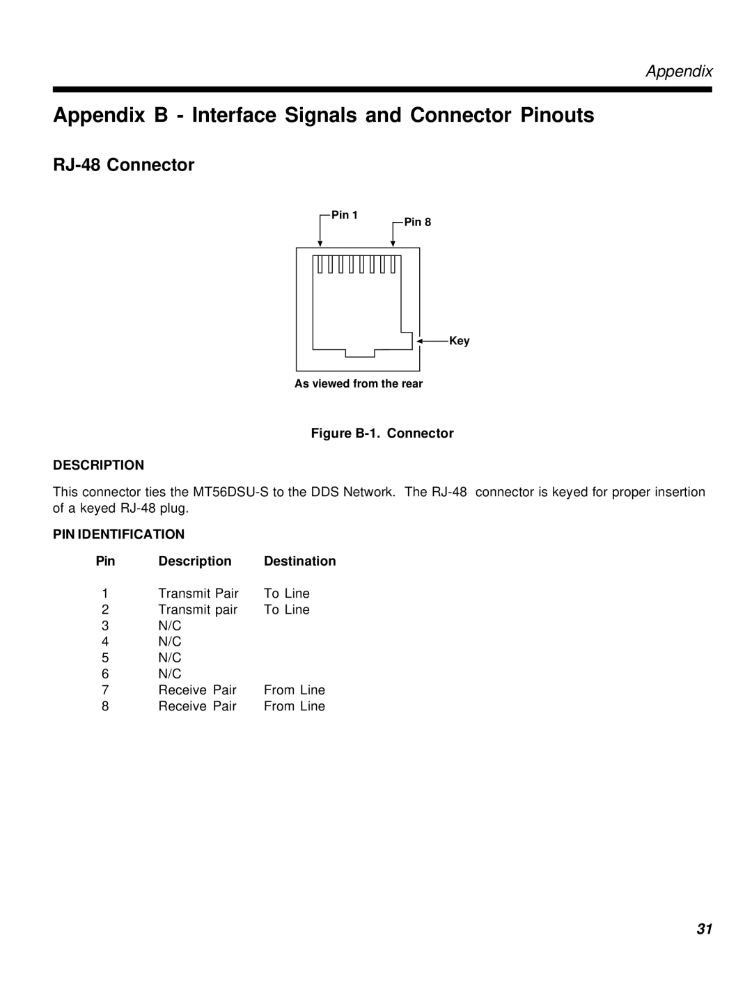 Multi-Tech Systems MT56DSU-S manual Appendix B Interface Signals and Connector Pinouts, RJ-48 Connector 