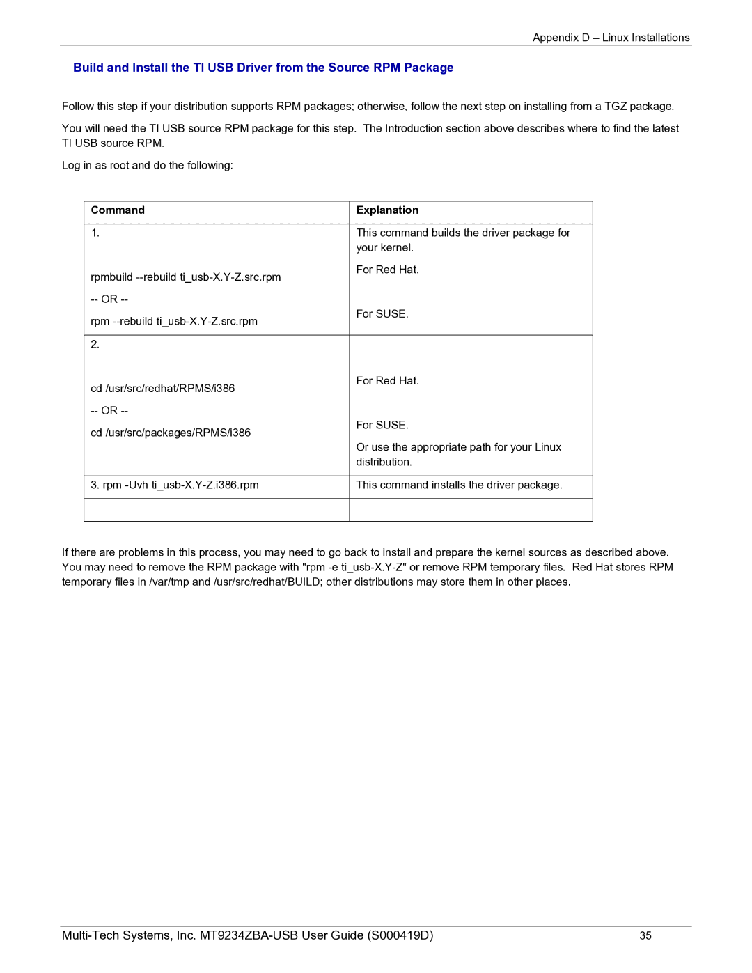 Multi-Tech Systems MT9234ZBA-USB manual This command builds the driver package for 