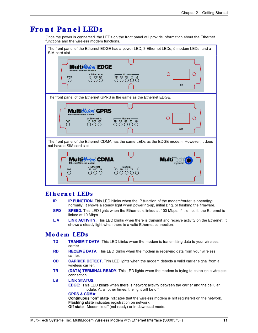 Multi-Tech Systems MTCBA-G-EN-FX, MTCBA-E-EN, MTCBA-C-EN-NX manual Front Panel LEDs, Ethernet LEDs, Modem LEDs 