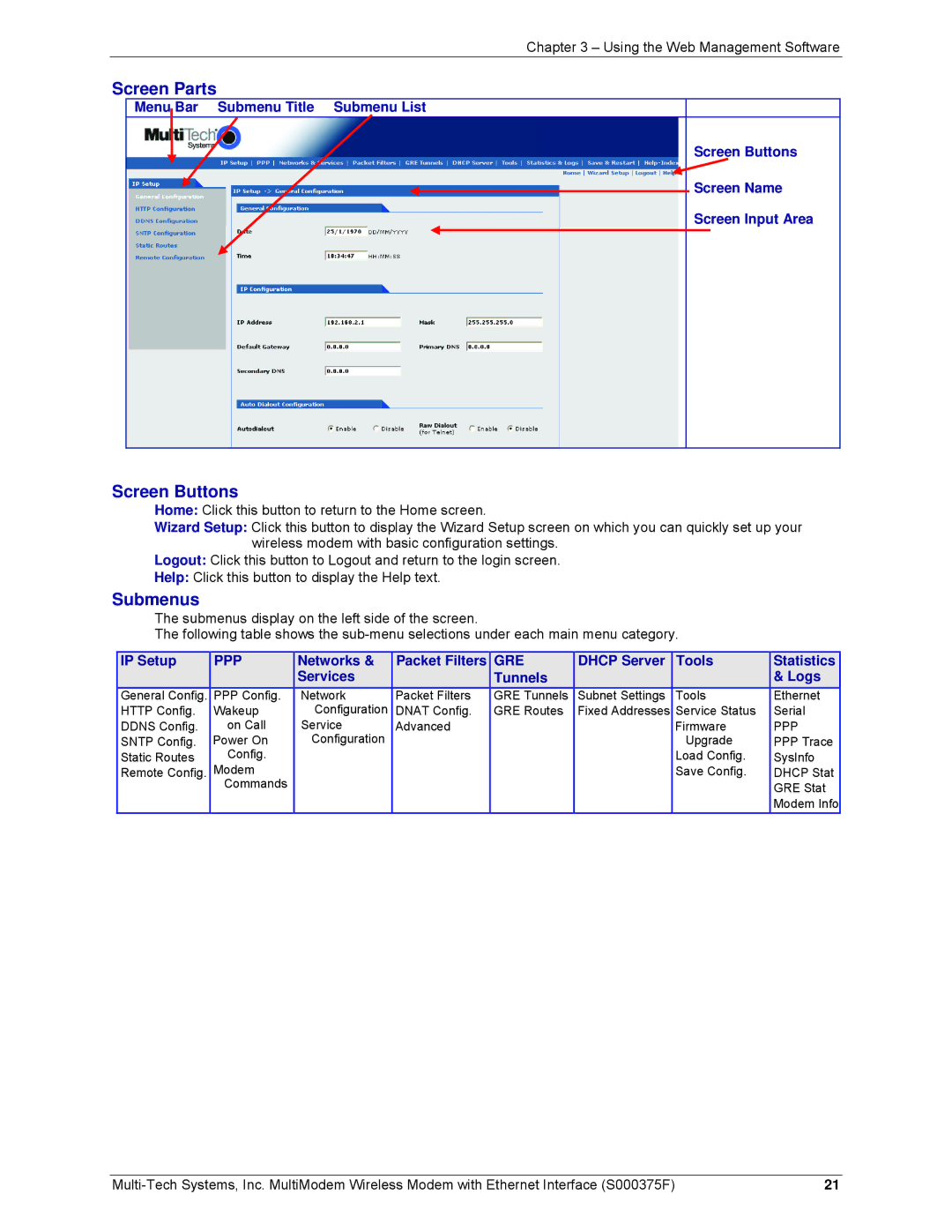 Multi-Tech Systems MTCBA-E-EN, MTCBA-C-EN-NX, MTCBA-G-EN-FX manual IP Setup, Networks, Services Tunnels Logs 