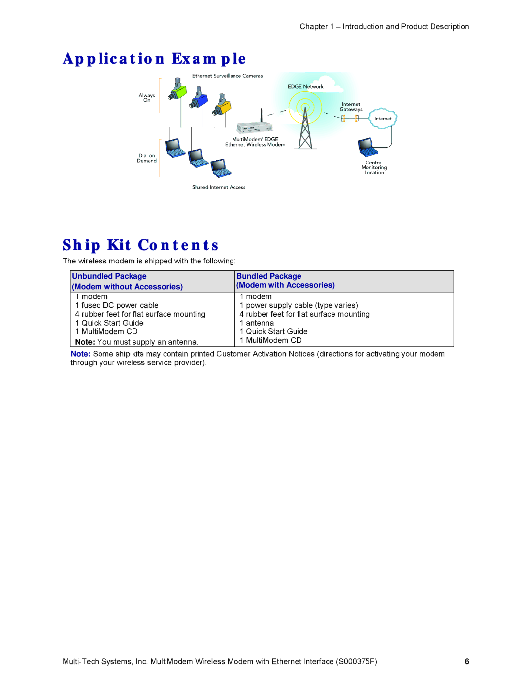 Multi-Tech Systems MTCBA-E-EN, MTCBA-C-EN-NX, MTCBA-G-EN-FX manual Application Example Ship Kit Contents 