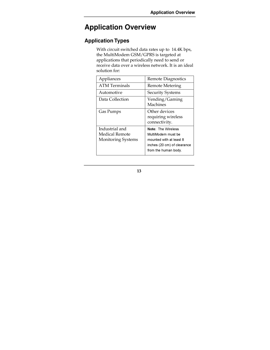 Multi-Tech Systems MTCBA-G-F2 manual Application Overview, Application Types 