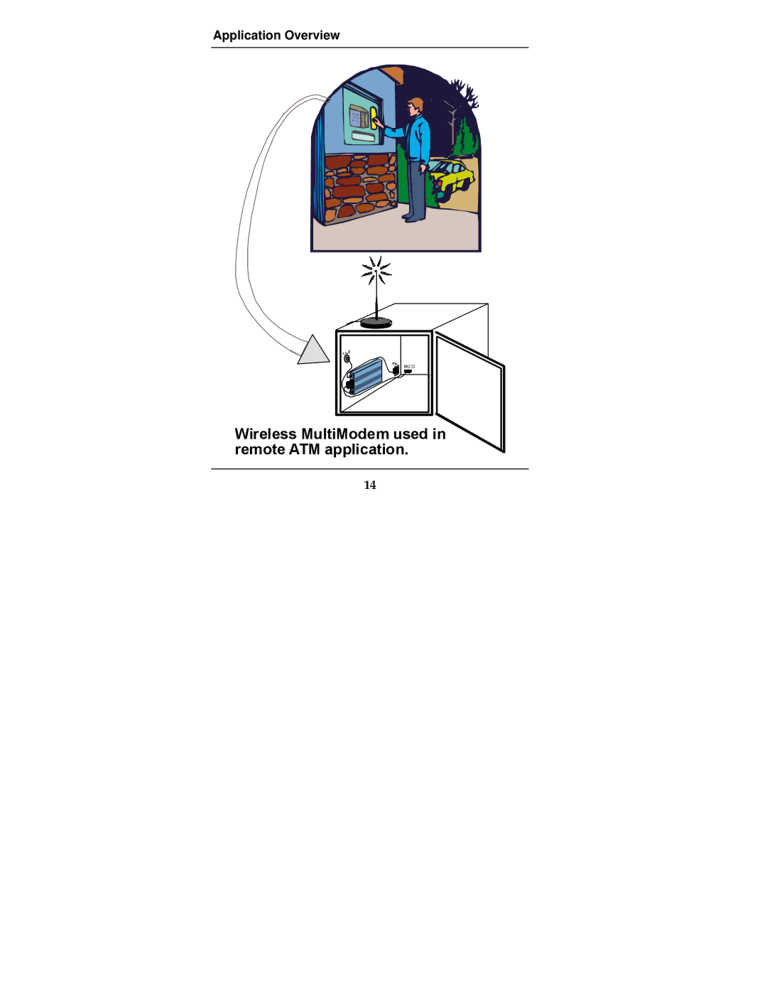 Multi-Tech Systems MTCBA-G-F2 manual Wireless MultiModem used in remote ATM application 