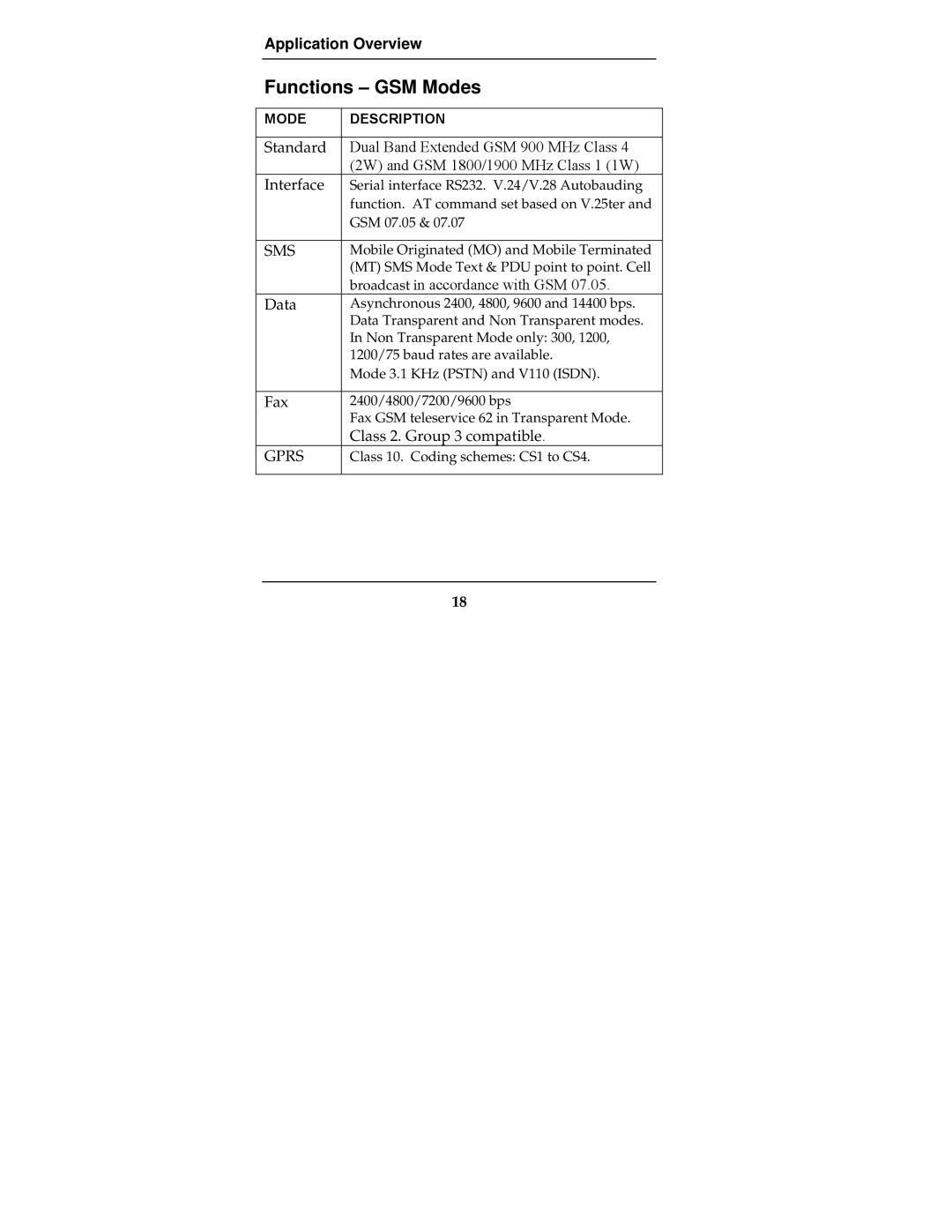 Multi-Tech Systems MTCBA-G-F2 manual Functions GSM Modes, Sms 