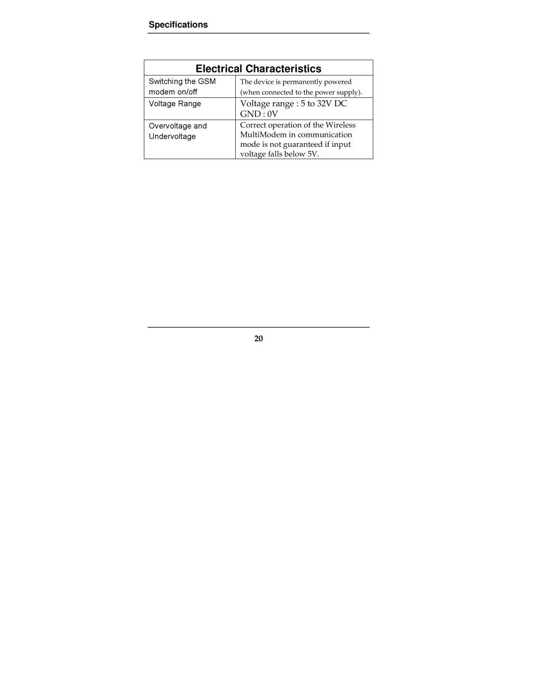 Multi-Tech Systems MTCBA-G-F2 manual Electrical Characteristics, Gnd 