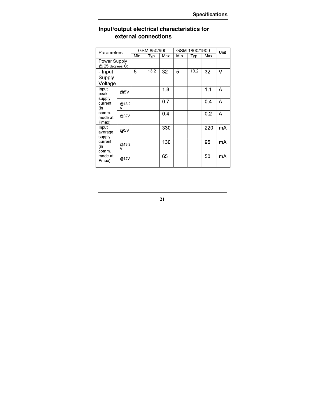 Multi-Tech Systems MTCBA-G-F2 manual Input 