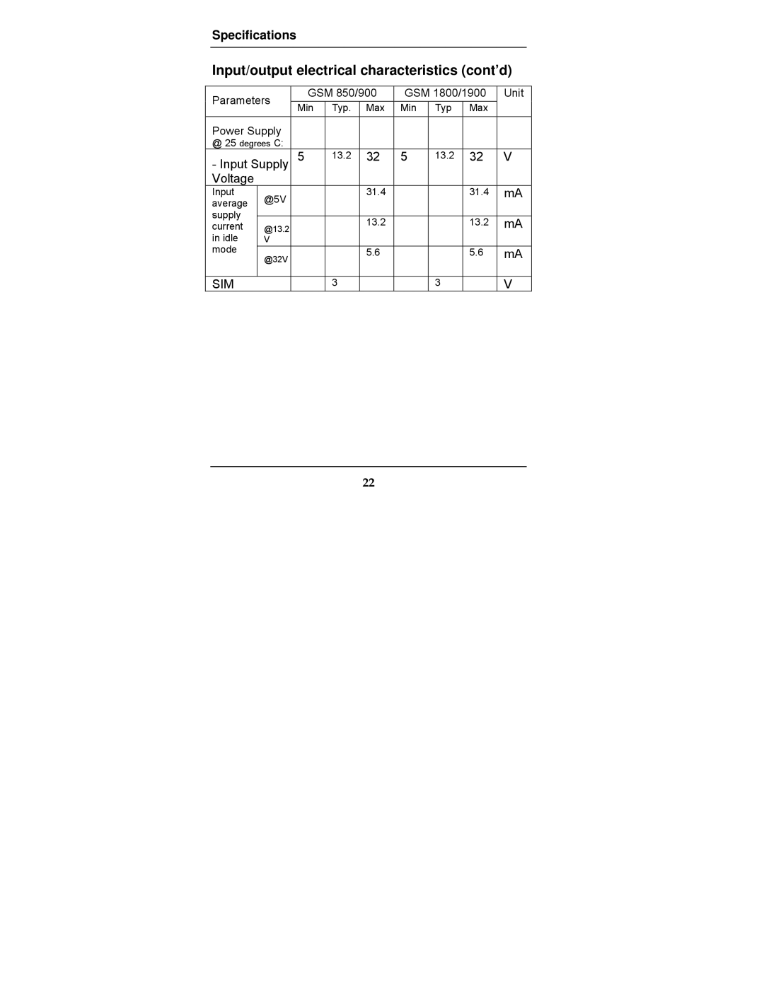 Multi-Tech Systems MTCBA-G-F2 manual Input/output electrical characteristics cont’d 