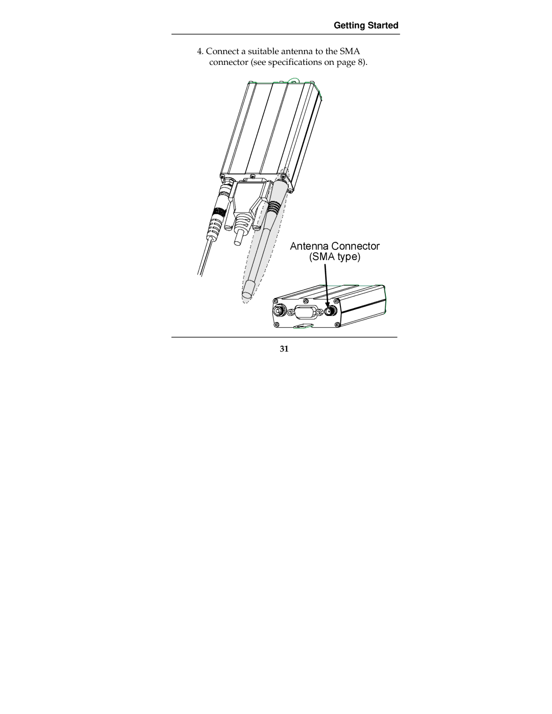 Multi-Tech Systems MTCBA-G-F2 manual Antenna Connector SMA type 