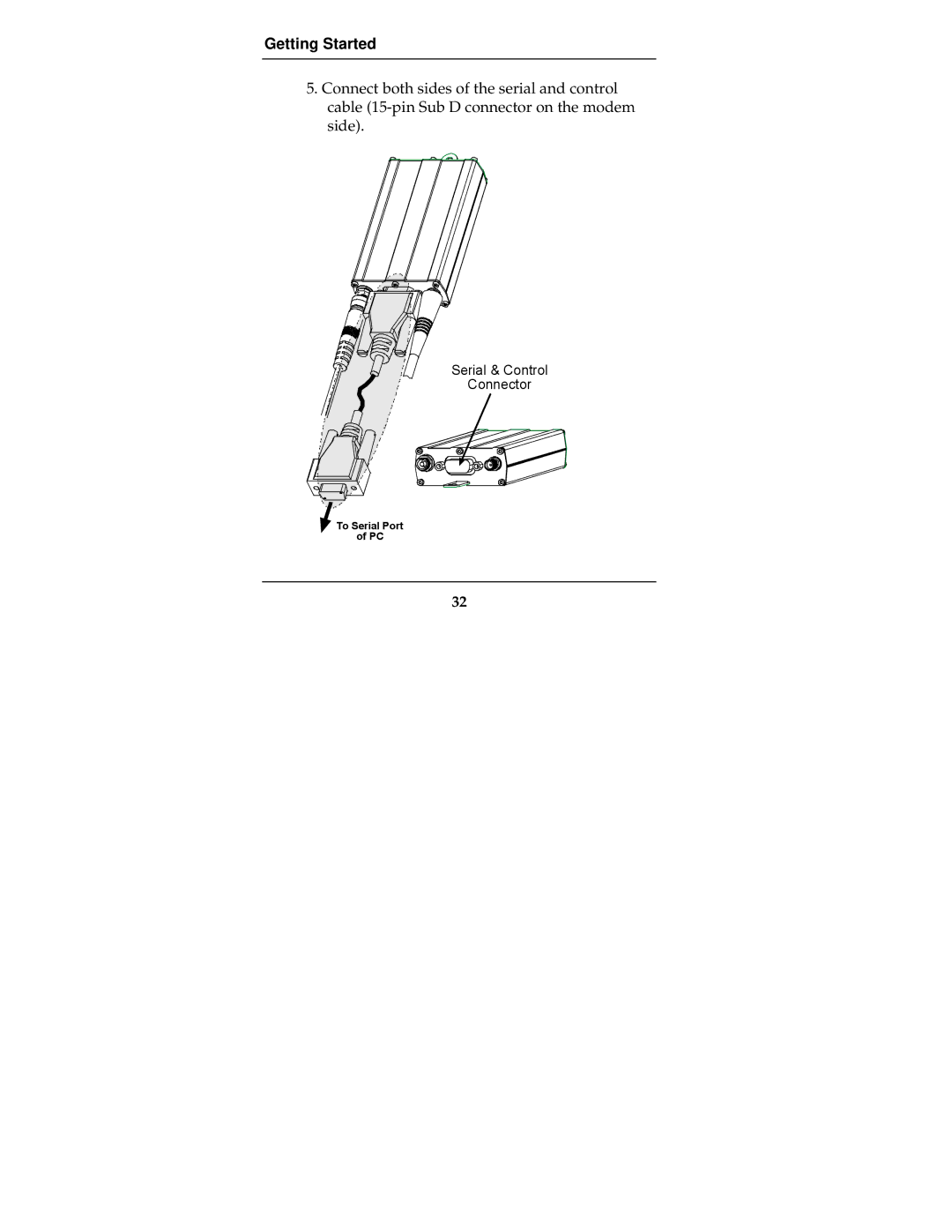 Multi-Tech Systems MTCBA-G-F2 manual Serial & Control Connector 