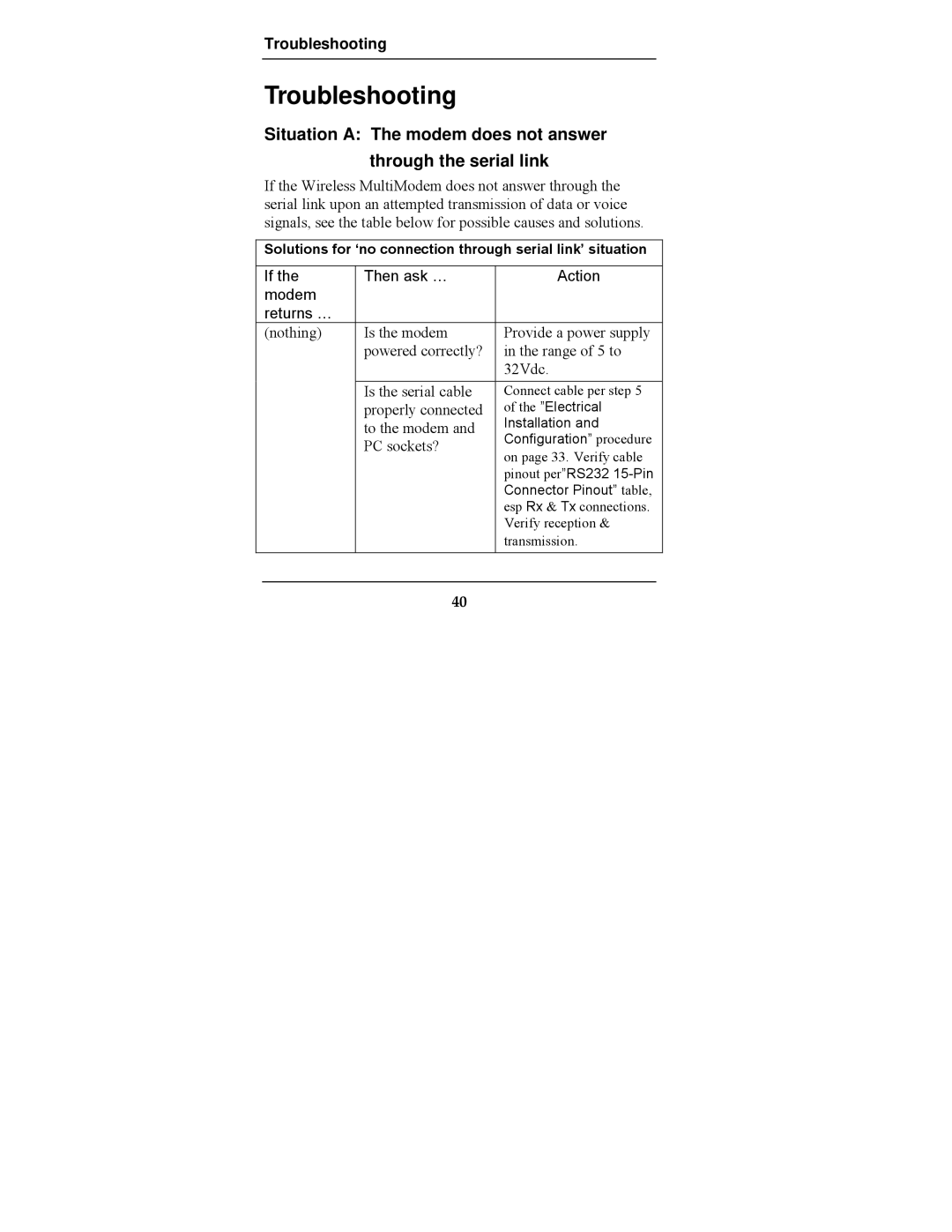 Multi-Tech Systems MTCBA-G-F2 manual Troubleshooting, Then ask … Action Modem Returns … 