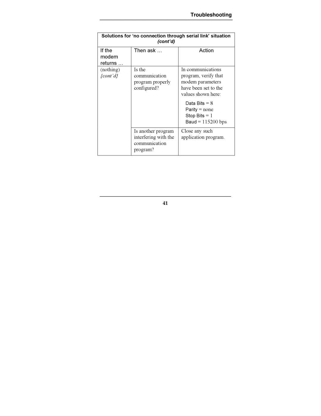 Multi-Tech Systems MTCBA-G-F2 manual Cont’d 