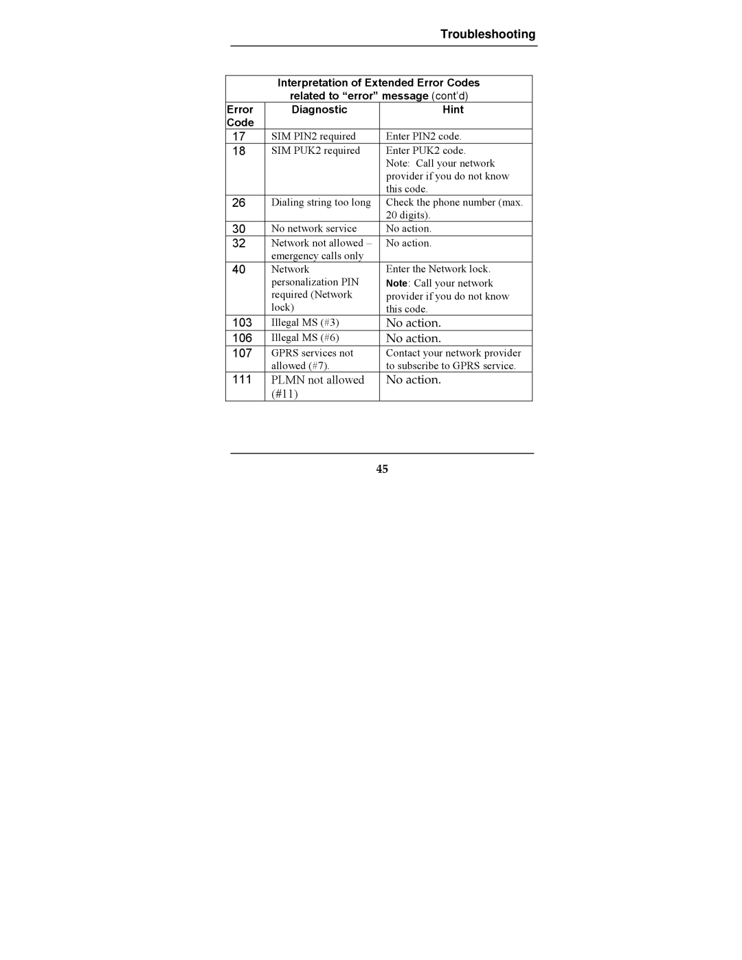 Multi-Tech Systems MTCBA-G-F2 manual 103 