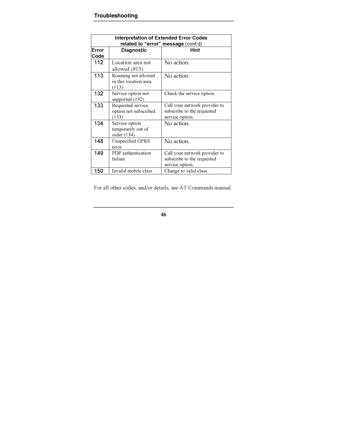 Multi-Tech Systems MTCBA-G-F2 manual 112 