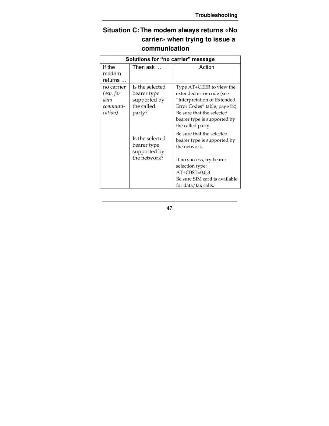 Multi-Tech Systems MTCBA-G-F2 manual Solutions for no carrier message 