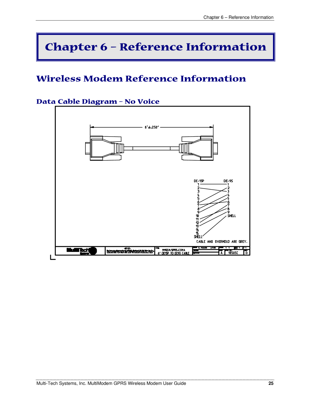 Multi-Tech Systems F2, MTCBA-G-F1 manual Wireless Modem Reference Information, Data Cable Diagram No Voice 