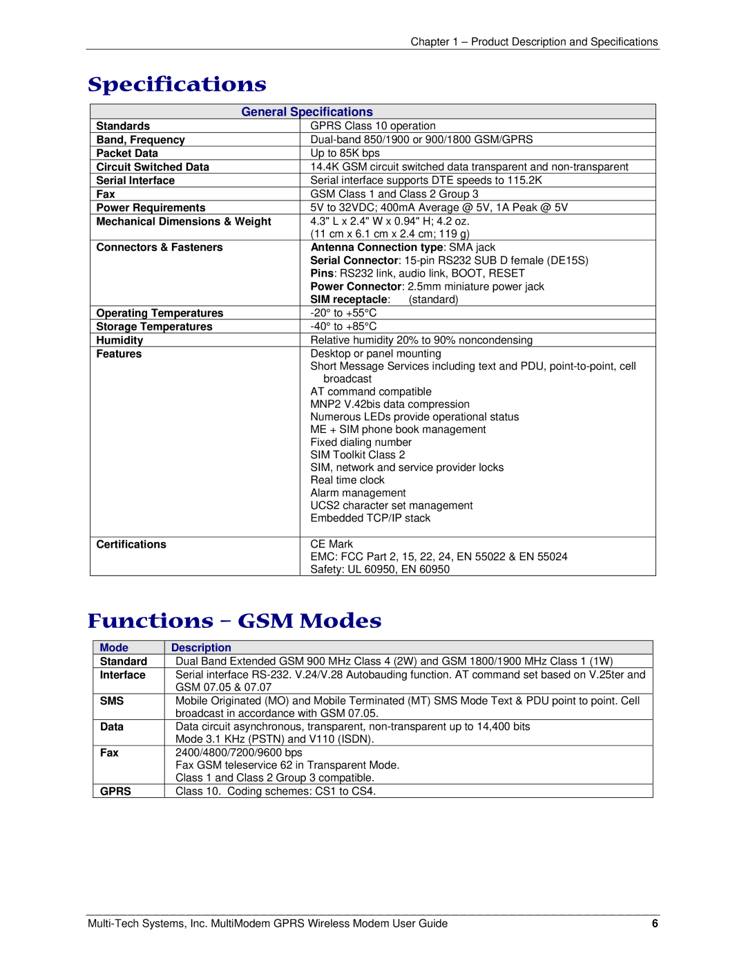 Multi-Tech Systems MTCBA-G-F1, F2 manual Specifications, Functions GSM Modes, Mode Description 