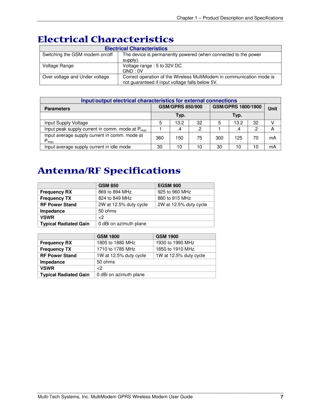 Multi-Tech Systems F2, MTCBA-G-F1 manual Electrical Characteristics, Antenna/RF Specifications 