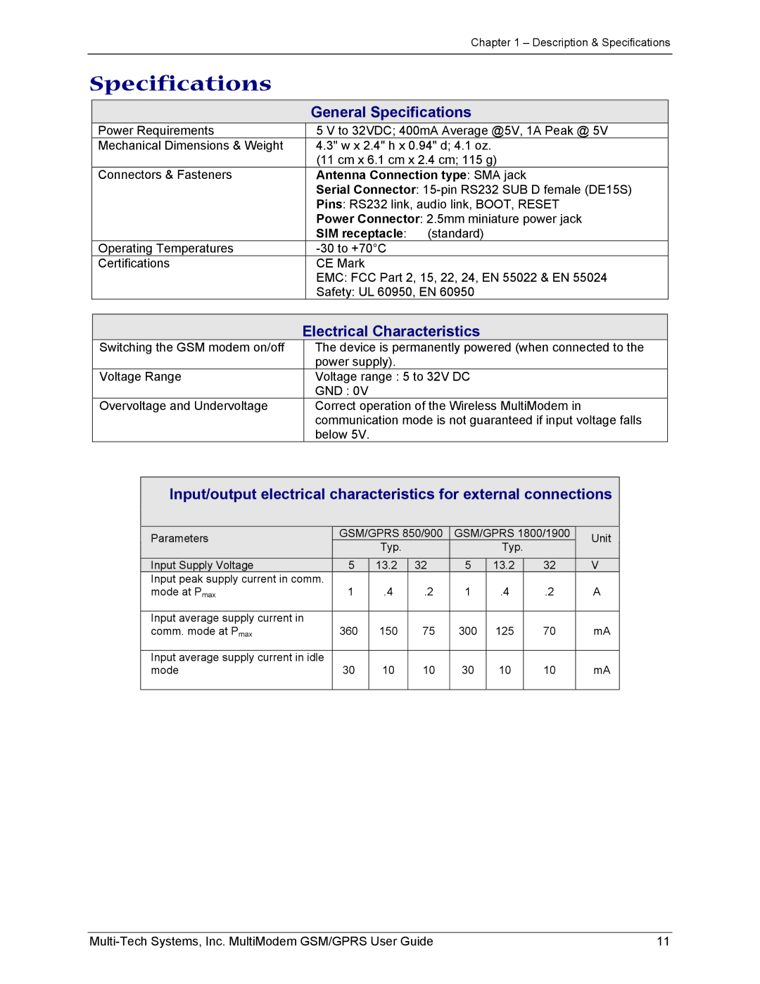 Multi-Tech Systems MTCBA-G-F1 manual Specifications, Antenna Connection type SMA jack, SIM receptacle standard 