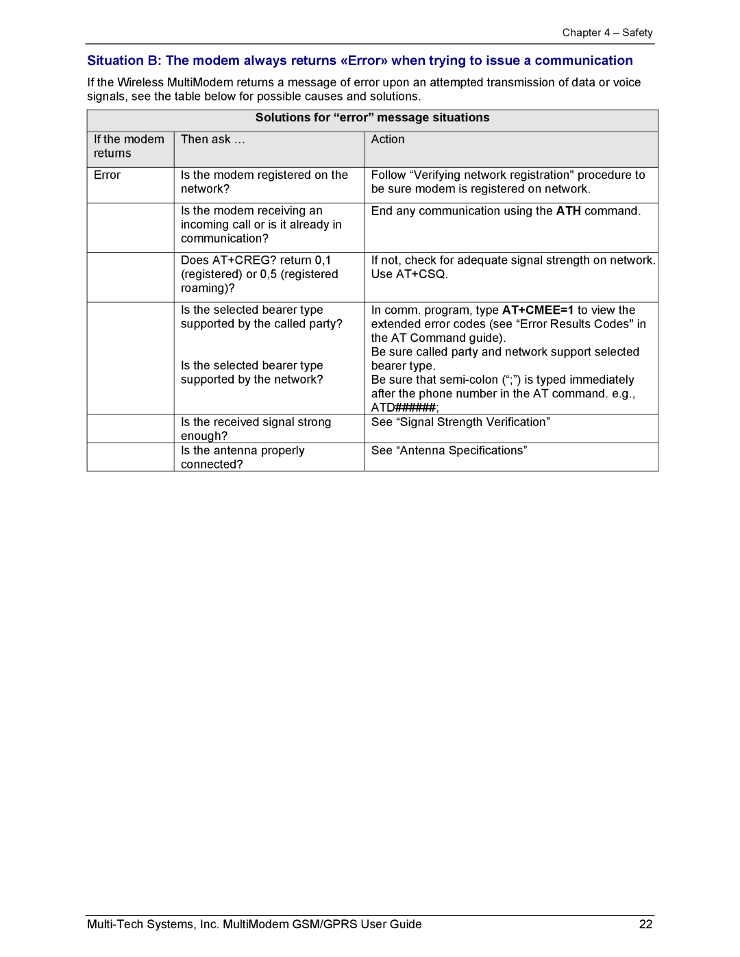 Multi-Tech Systems MTCBA-G-F1 manual Solutions for error message situations 