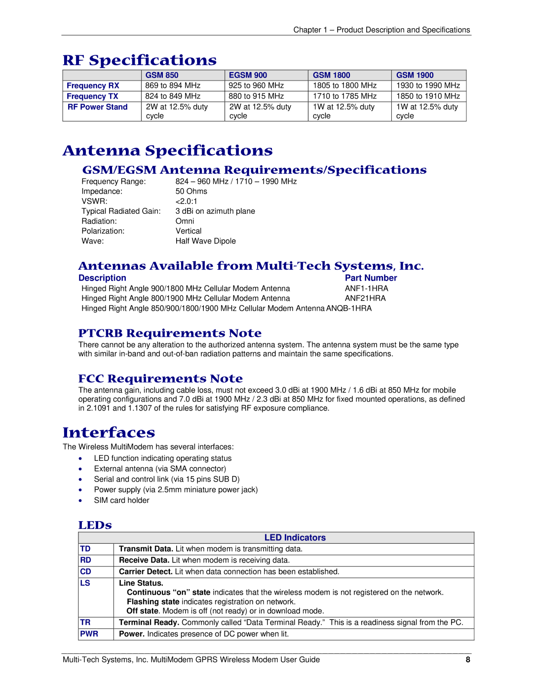 Multi-Tech Systems MTCBA-G-F4 manual RF Specifications, Antenna Specifications, Interfaces 