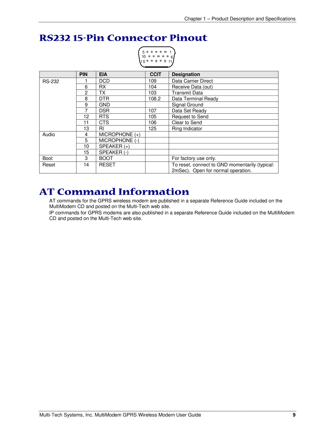 Multi-Tech Systems MTCBA-G-F4 manual RS232 15-Pin Connector Pinout, AT Command Information, Designation 