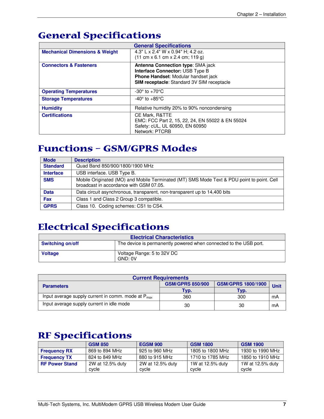 Multi-Tech Systems MTCBA-G-U-F4 manual General Specifications, Functions GSM/GPRS Modes, Electrical Specifications 