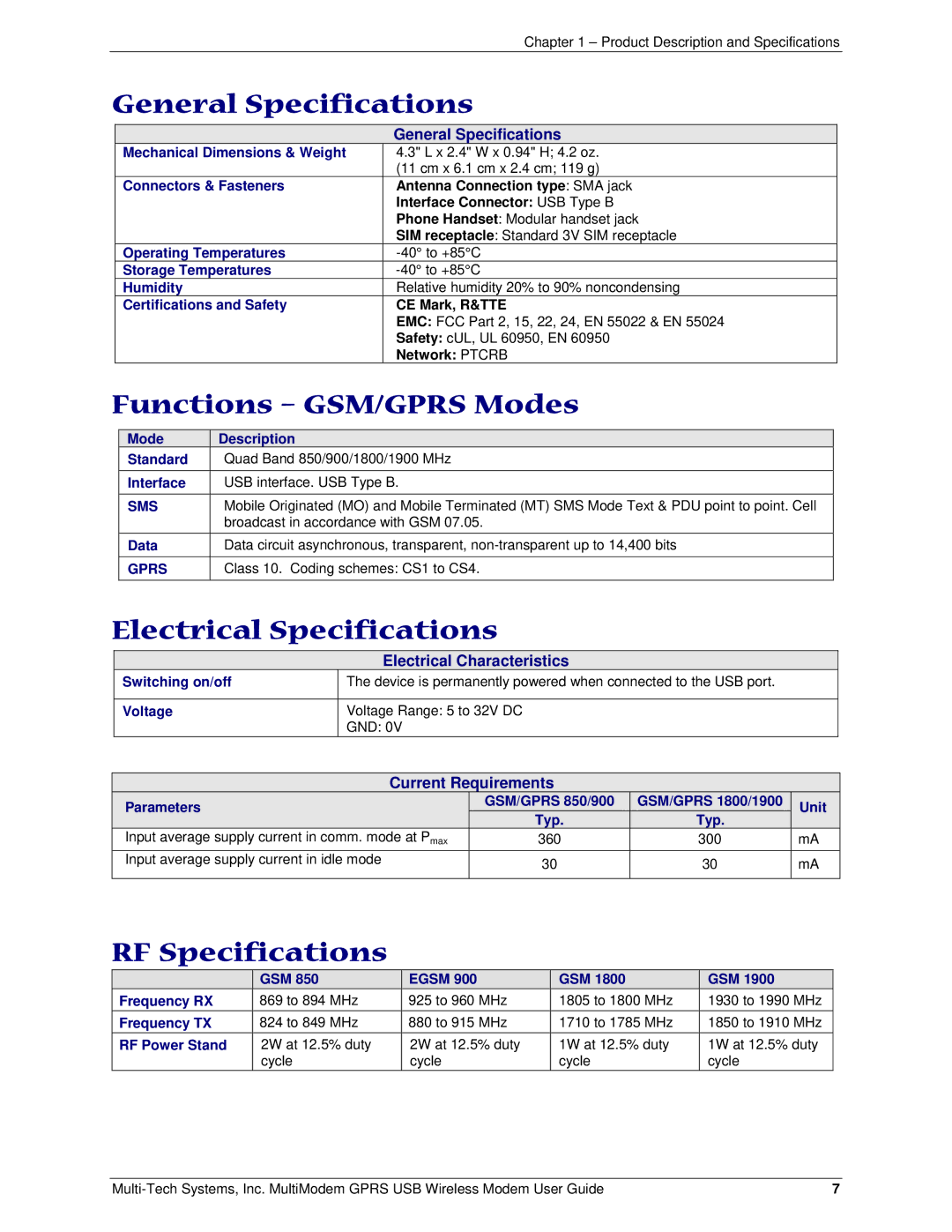 Multi-Tech Systems MTCBA-G-U-F4 manual General Specifications, Functions GSM/GPRS Modes, Electrical Specifications 