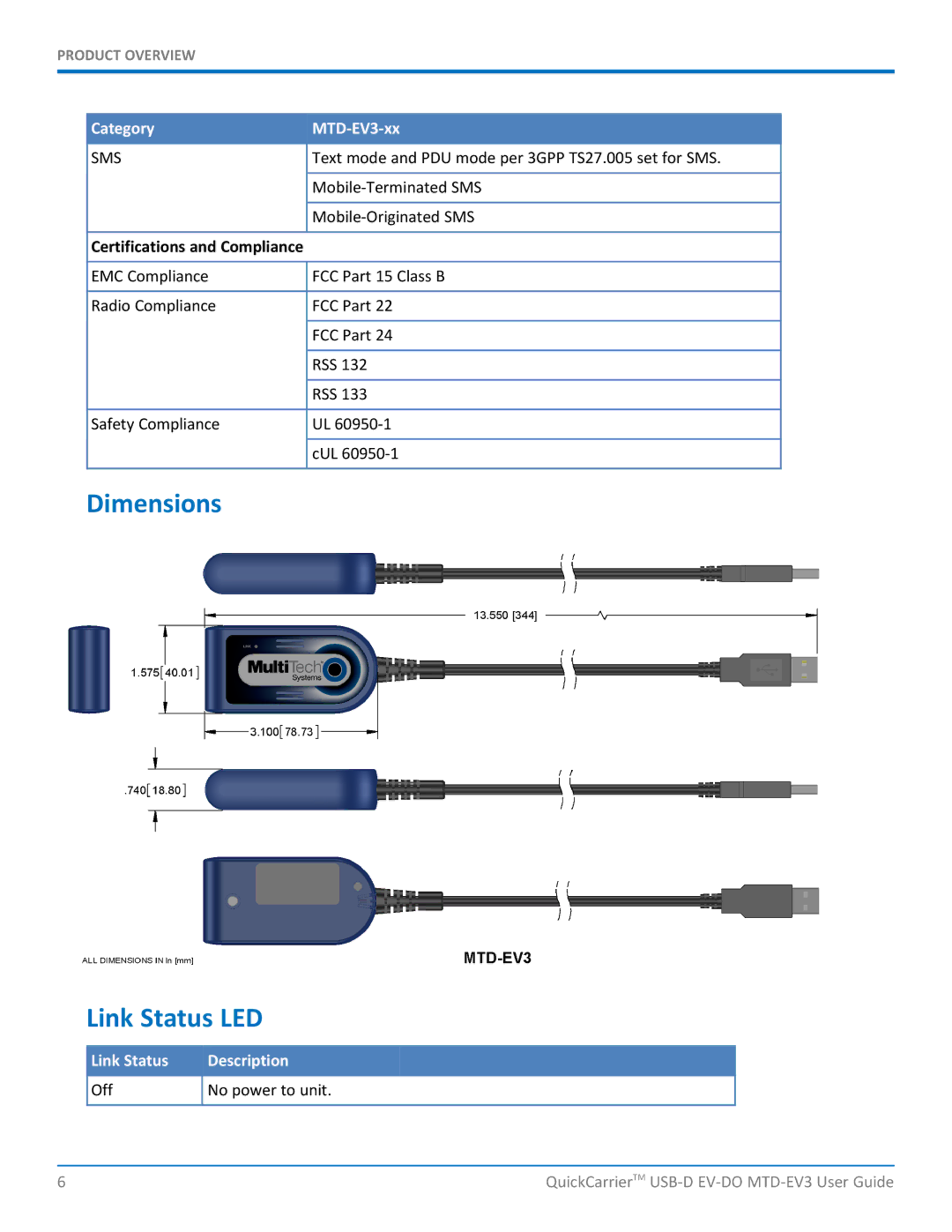 Multi-Tech Systems MTD-EVe manual Dimensions Link Status LED, Sms 