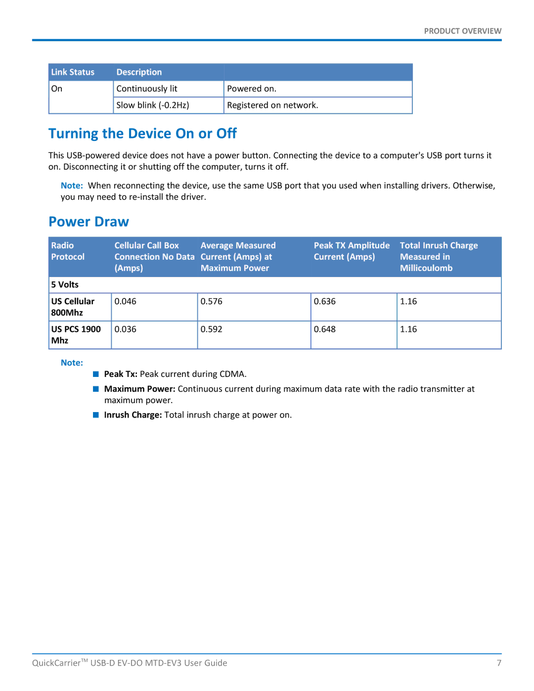 Multi-Tech Systems MTD-EVe manual Turning the Device On or Off, Power Draw 