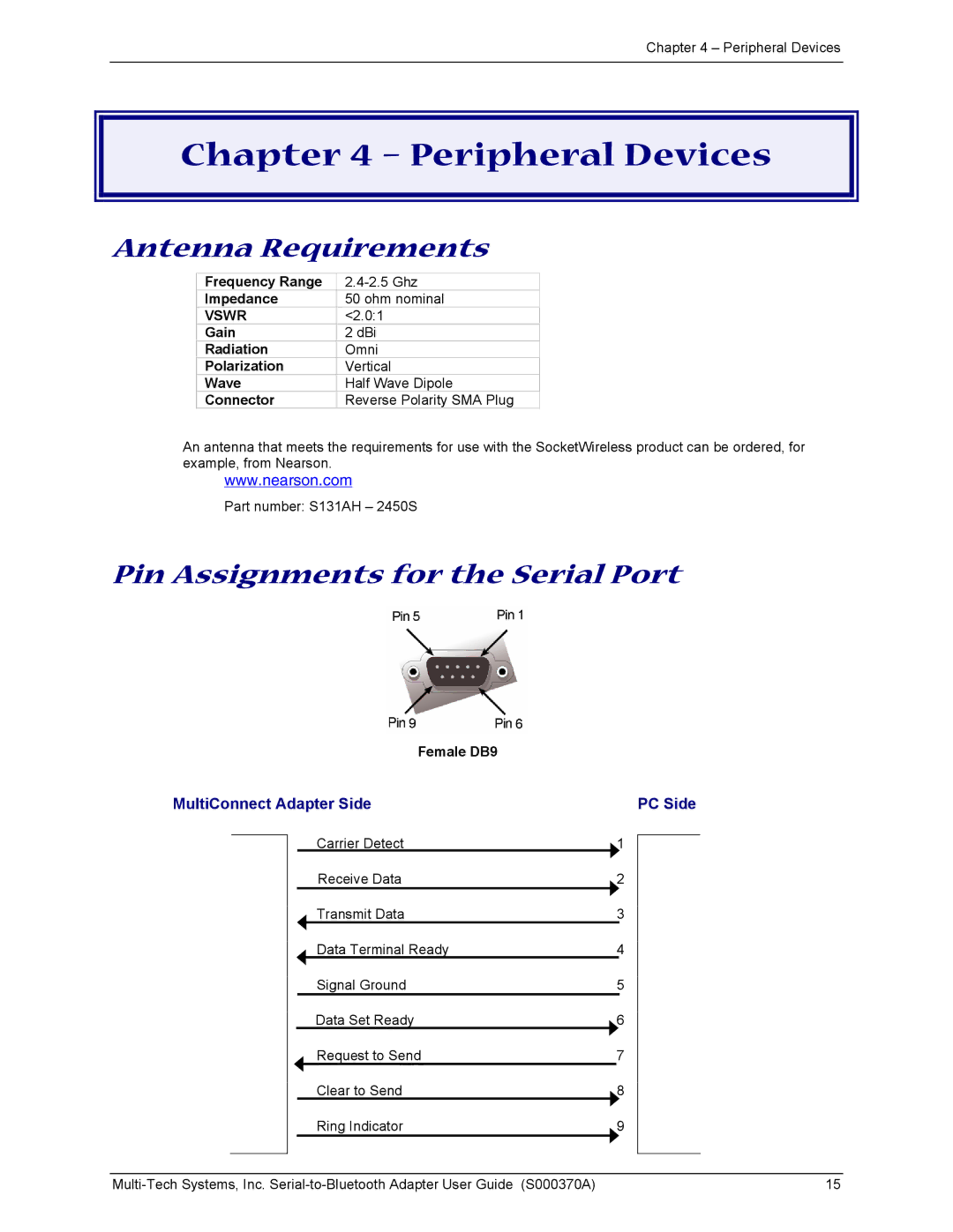 Multi-Tech Systems MTS2BTA manual Peripheral Devices, Antenna Requirements, Pin Assignments for the Serial Port 