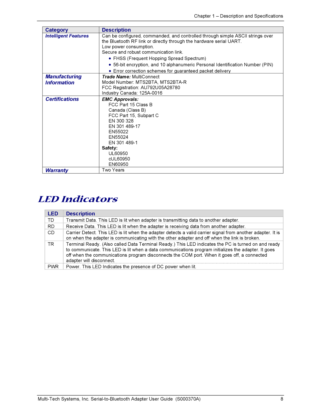 Multi-Tech Systems MTS2BTA manual LED Indicators, Safety 