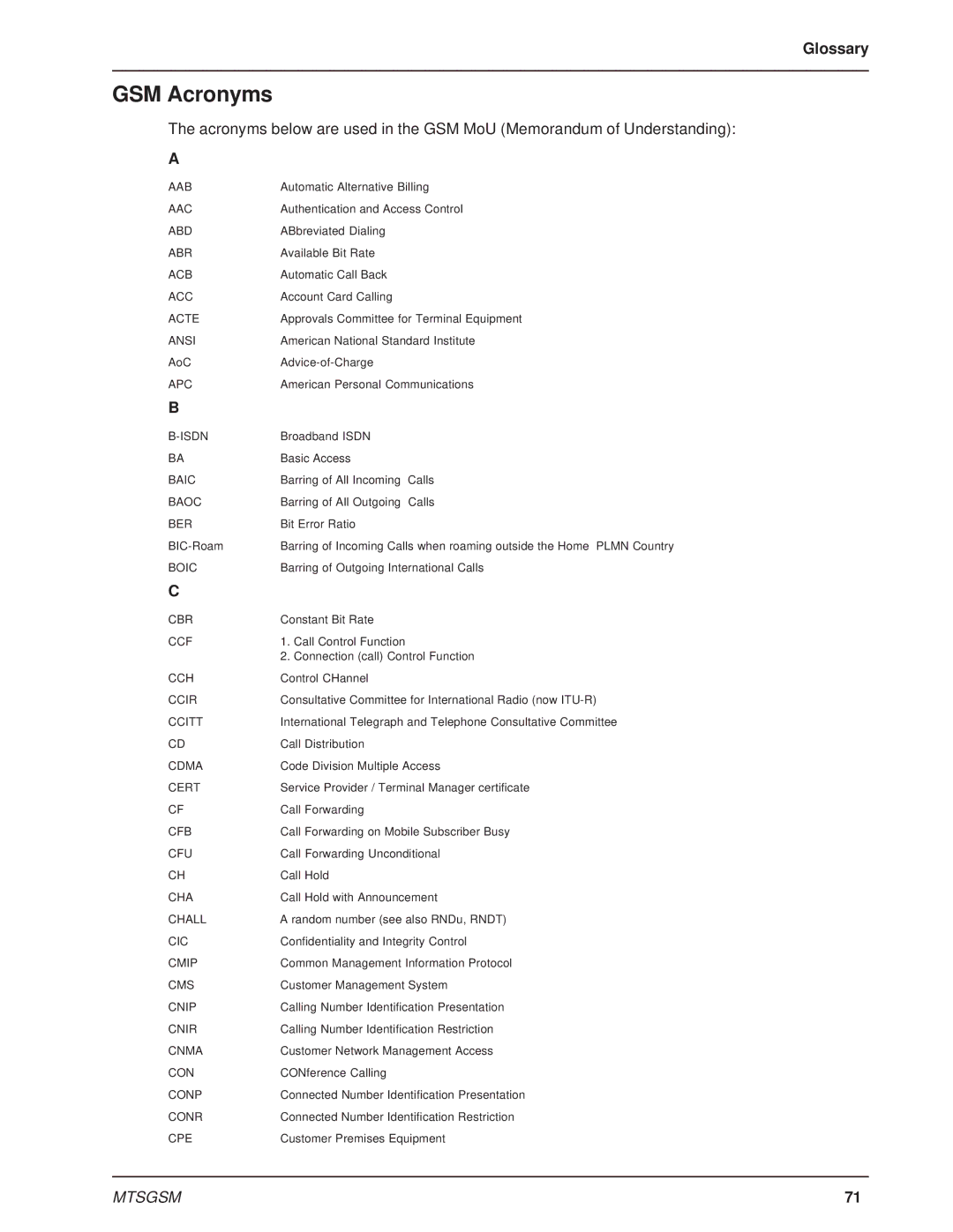 Multi-Tech Systems MTSGSM manual GSM Acronyms, Ber 