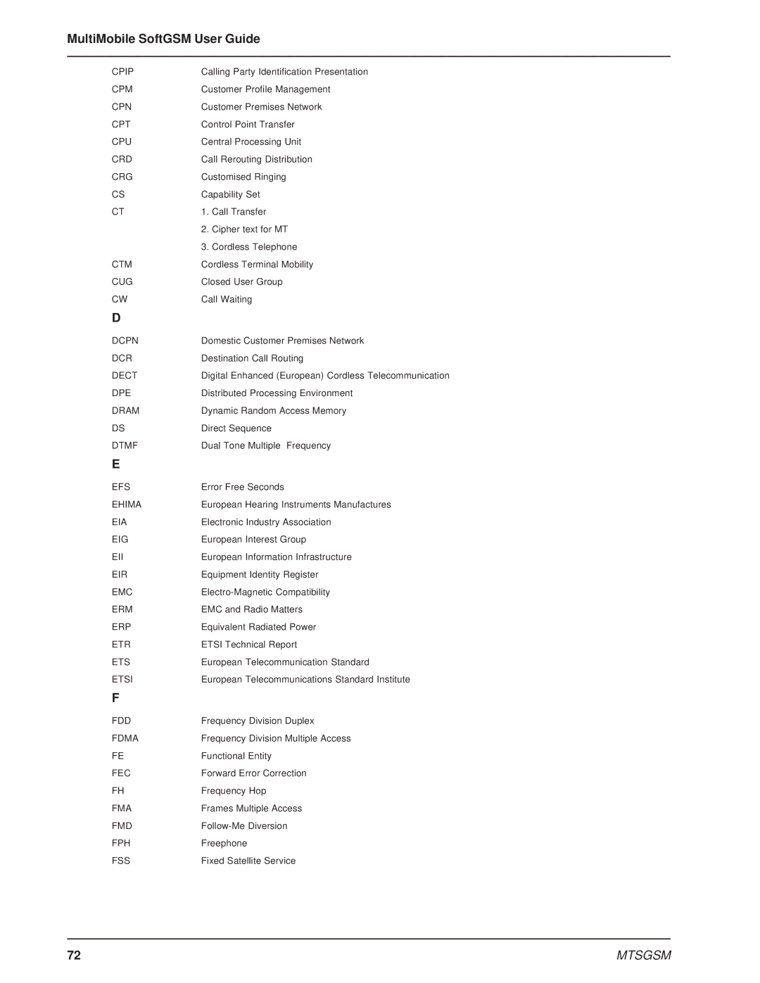 Multi-Tech Systems MTSGSM manual Cpip 