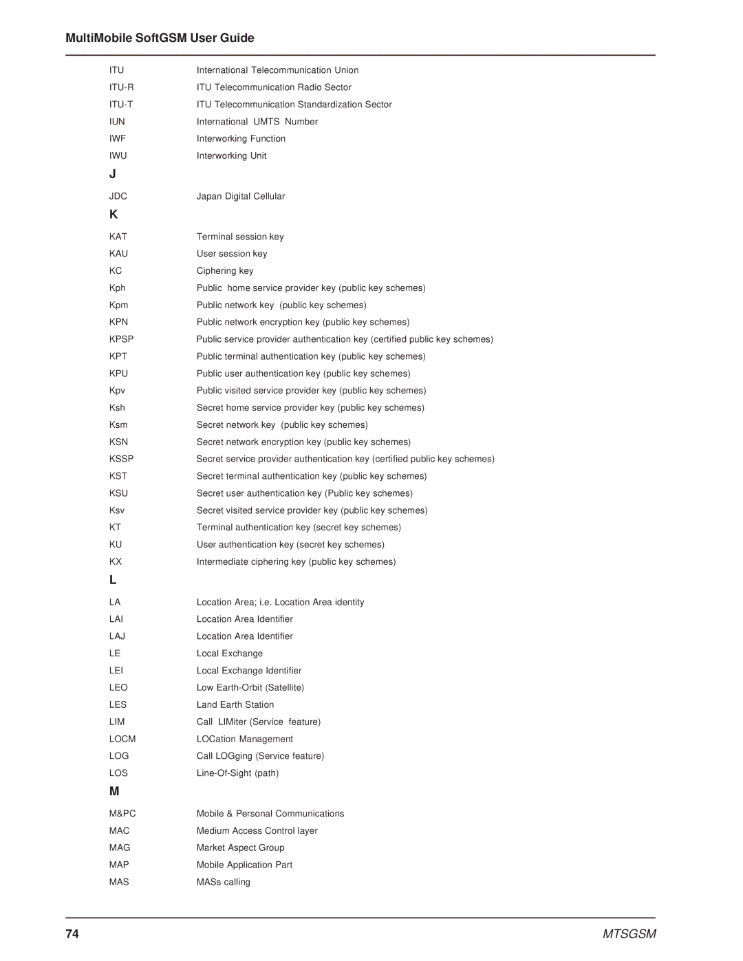 Multi-Tech Systems MTSGSM manual Itu 