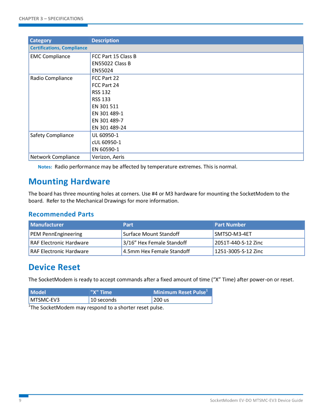 Multi-Tech Systems MTSMC-EV3 Mounting Hardware, Device Reset, Recommended Parts, Manufacturer Part Part Number, Model Time 