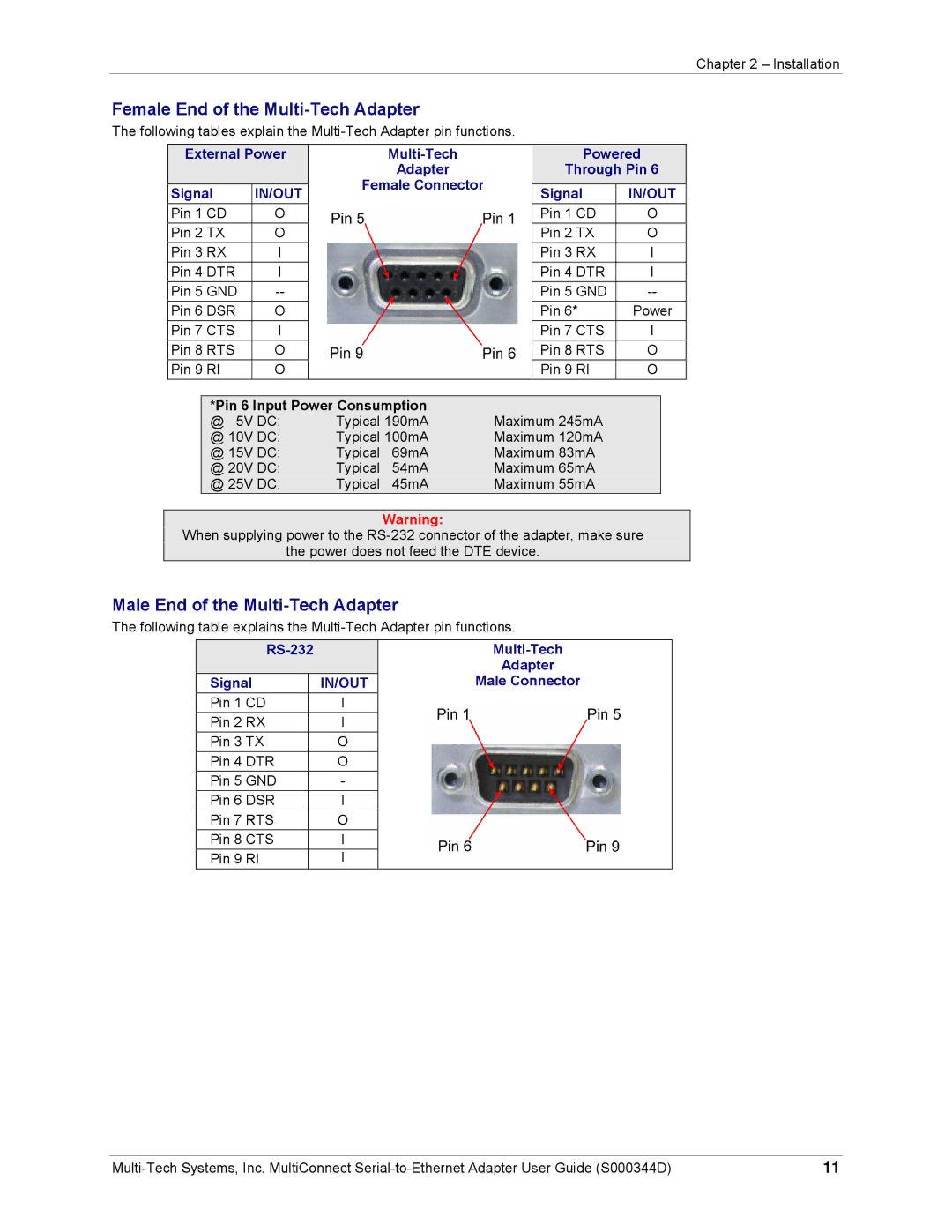 Multi-Tech Systems MultiConnect Adapter Serial-to-Ethernet Adapter with IP Pin 6 Input Power Consumption, Male Connector 