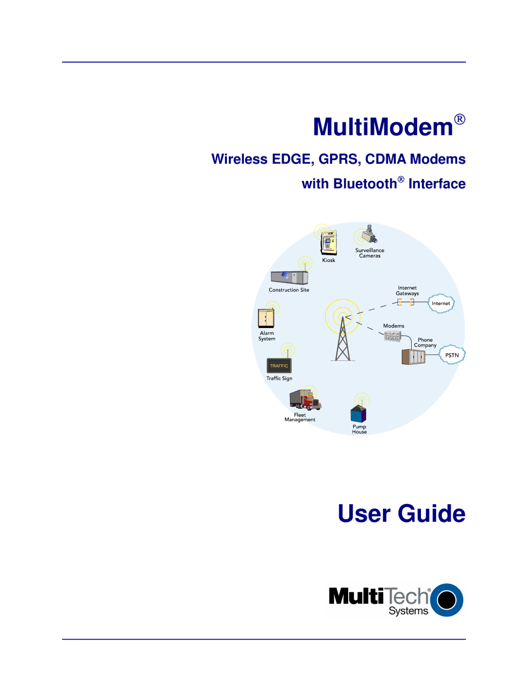 Multi-Tech Systems manual MultiModem 