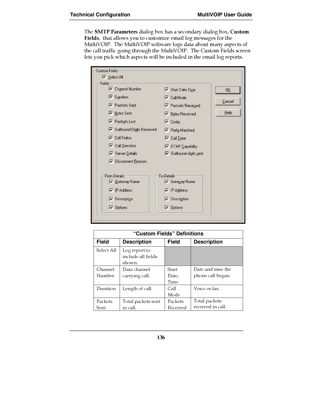 Multi-Tech Systems MVP-2410, MVP-3010, MultiVOIPTM, E1 manual Custom Fields Definitions Description, 136 