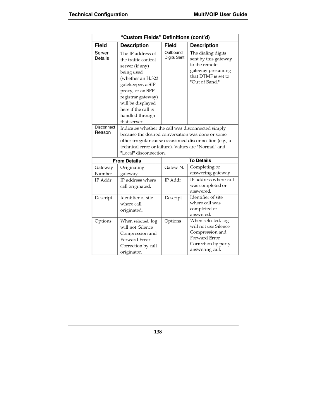 Multi-Tech Systems MultiVOIPTM, MVP-2410, MVP-3010, E1 manual 138, Details 