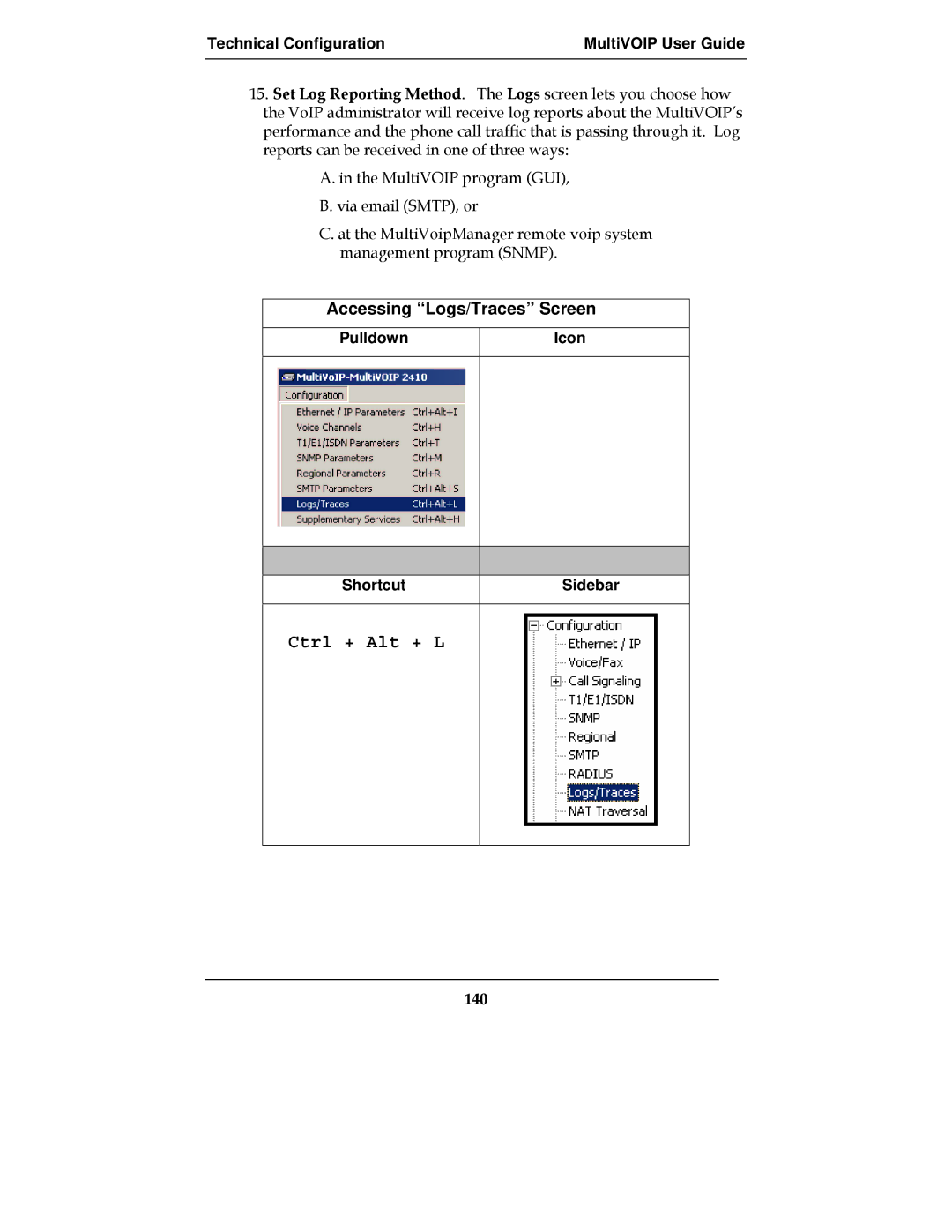 Multi-Tech Systems E1, MultiVOIPTM, MVP-2410, MVP-3010 manual Ctrl + Alt + L, 140 