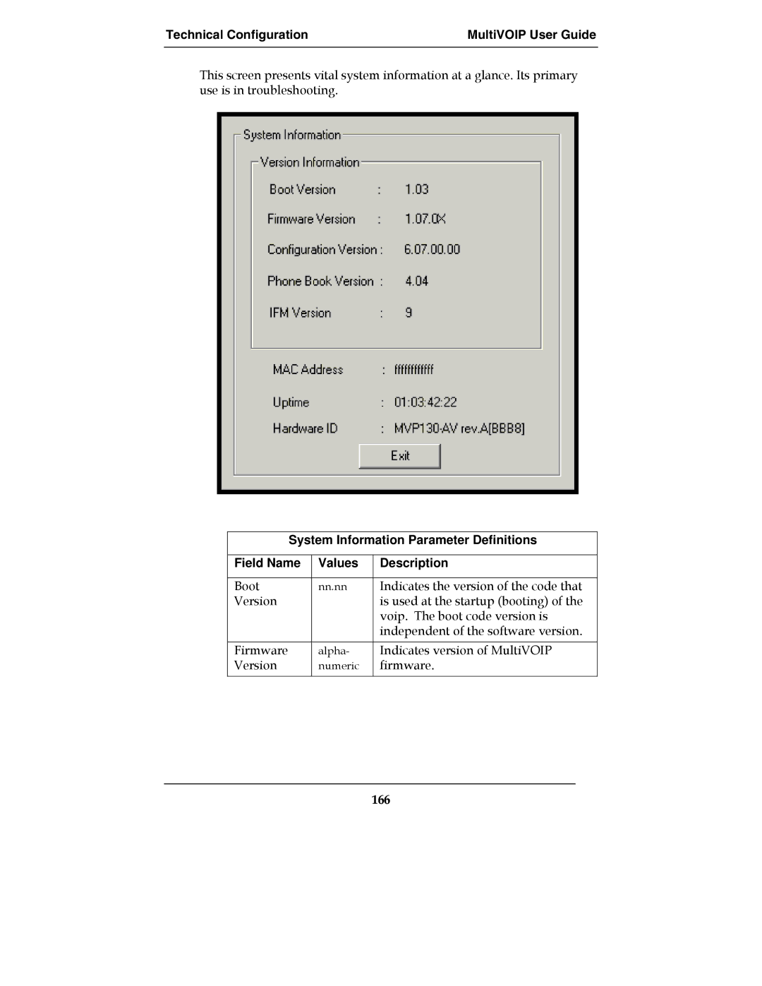 Multi-Tech Systems MVP-2410, MVP-3010, MultiVOIPTM, E1 manual 166 